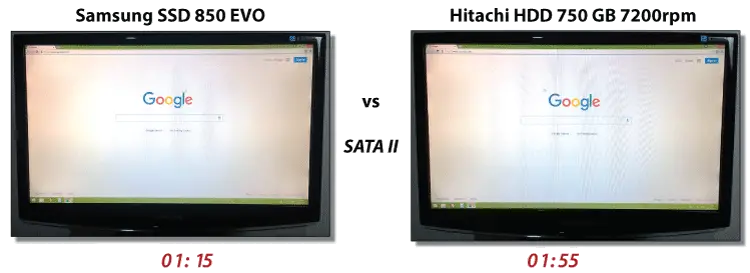¿Vale la pena SSD en SATA 2? | Comparación entre SSD y HDD en el mundo real