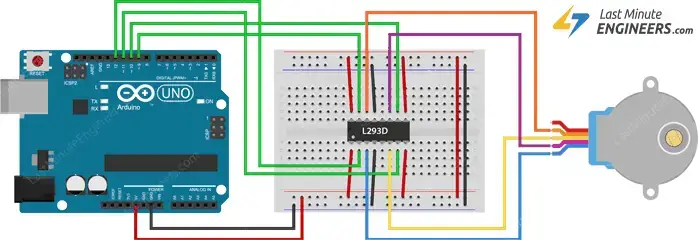 Controle el motor paso a paso con el controlador de motor L293D IC y Arduino