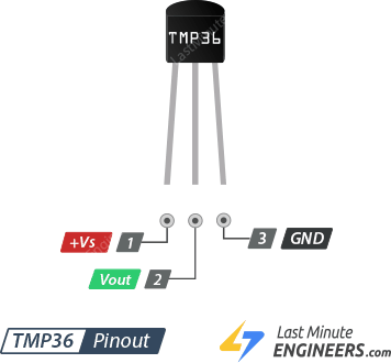 Interfaz del sensor de temperatura TMP36 con Arduino