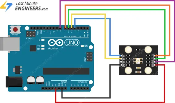 Interfaz del sensor de color TCS230/TCS3200 con Arduino