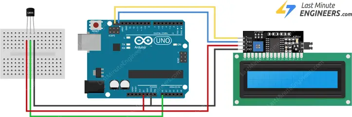 Interfaz del sensor de temperatura LM35 con Arduino