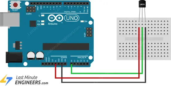 Interfaz del sensor de temperatura LM35 con Arduino