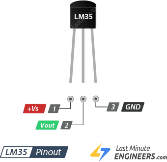 Interfaz del sensor de temperatura LM35 con Arduino