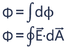 Flujo eléctrico y ley de Gauss.