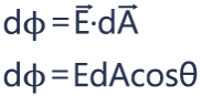 Flujo eléctrico y ley de Gauss.