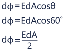 Flujo eléctrico y ley de Gauss.