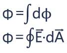 Flujo eléctrico y ley de Gauss.
