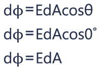 Flujo eléctrico y ley de Gauss.
