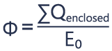 Flujo eléctrico y ley de Gauss.