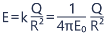 Flujo eléctrico y ley de Gauss.