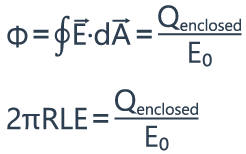 Flujo eléctrico y ley de Gauss.
