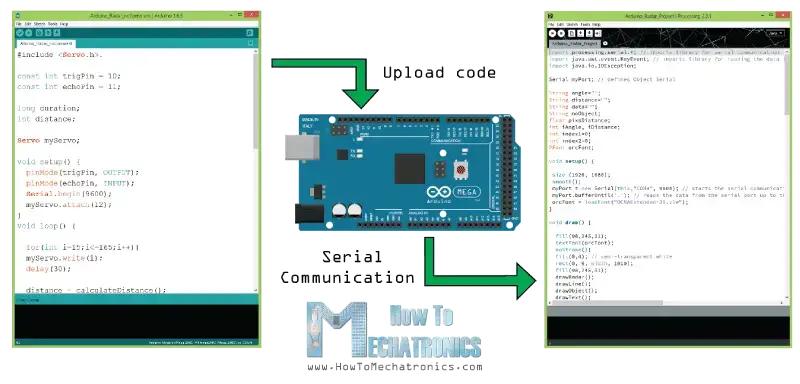 proyecto de radar arduino