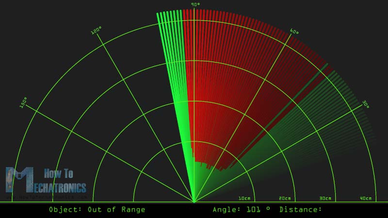 proyecto de radar arduino
