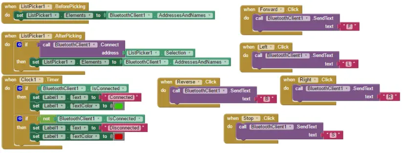 Arduino: controla 2 motores CC mediante Bluetooth (perfecto para construir un robot)