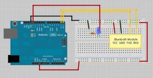 Cómo utilizar App Inventor con Arduino