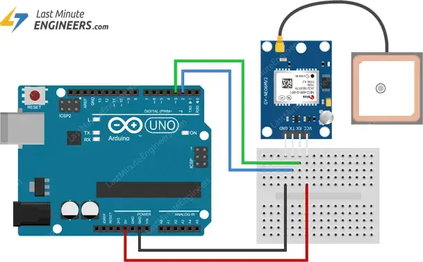 Interfaz módulo GPS ublox NEO-6M con Arduino Interfaz módulo GPS ublox NEO-6M con Arduino