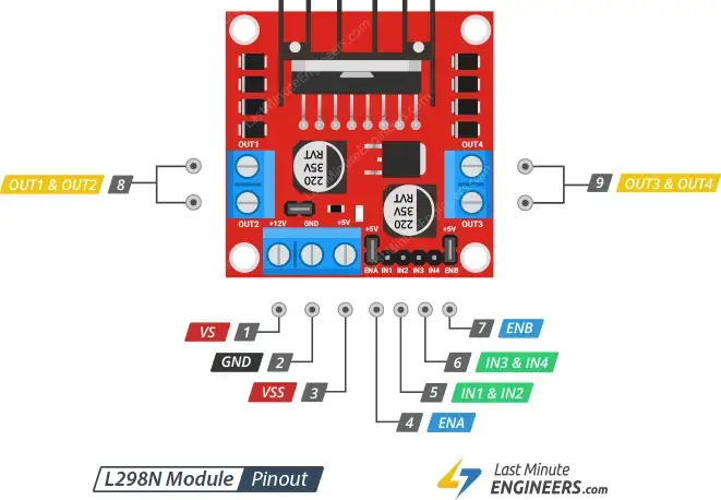 Controle el motor paso a paso con el controlador de motor L298N y Arduino