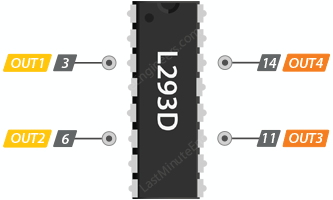 Controle motores de CC con el controlador de motor IC L293D y Arduino