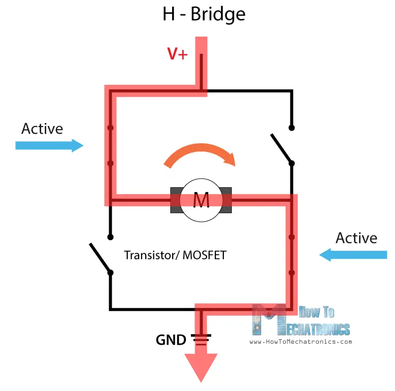 Controlador de motor L298N: interfaz Arduino, funcionamiento, códigos, esquemas
