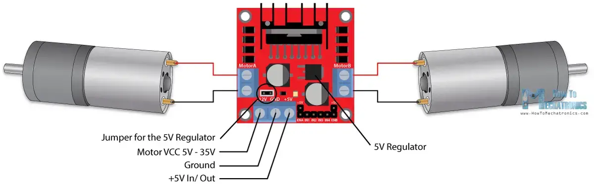 Controlador de motor L298N: interfaz Arduino, funcionamiento, códigos, esquemas