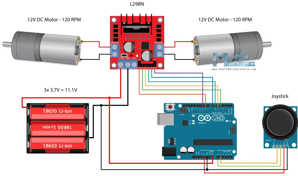 Controlador de motor L298N: interfaz Arduino, funcionamiento, códigos, esquemas