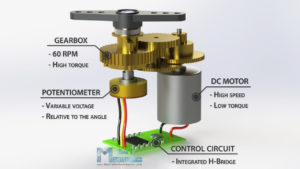Controlador de motor L298N: interfaz Arduino, funcionamiento, códigos, esquemas