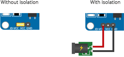 Interfaz para módulo de relé de dos canales con Arduino Interfaz para módulo de relé de dos canales con Arduino