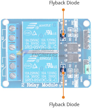 Interfaz para módulo de relé de dos canales con Arduino Interfaz para módulo de relé de dos canales con Arduino
