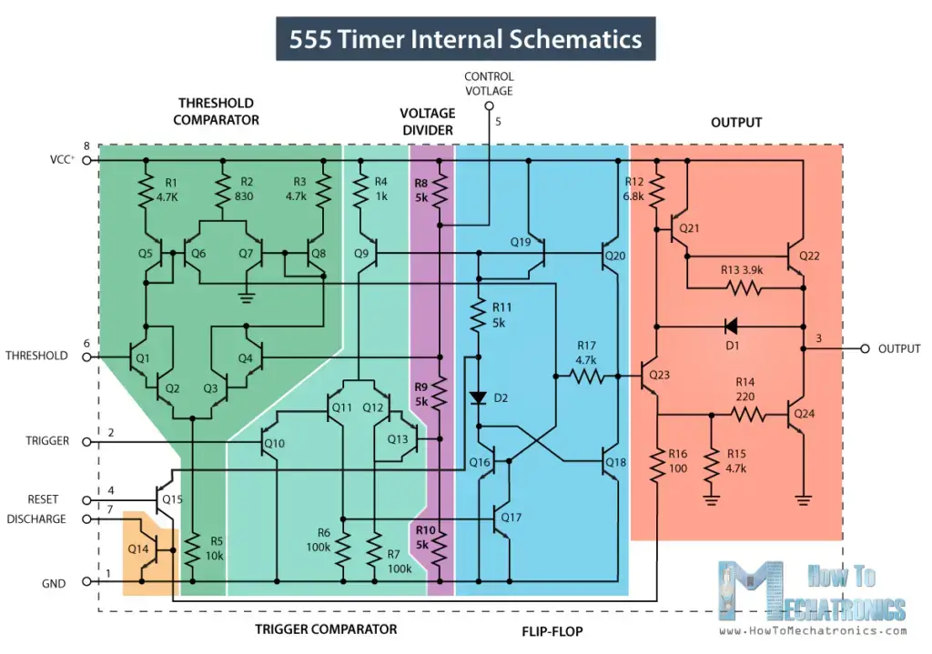 555 Timer IC: principio de funcionamiento, diagrama de bloques, diagramas de circuitos