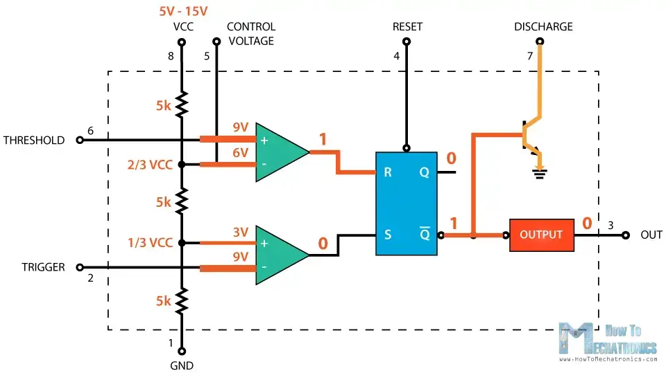 555 Timer IC: principio de funcionamiento, diagrama de bloques, diagramas de circuitos