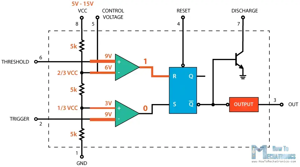 555 Timer IC: principio de funcionamiento, diagrama de bloques, diagramas de circuitos