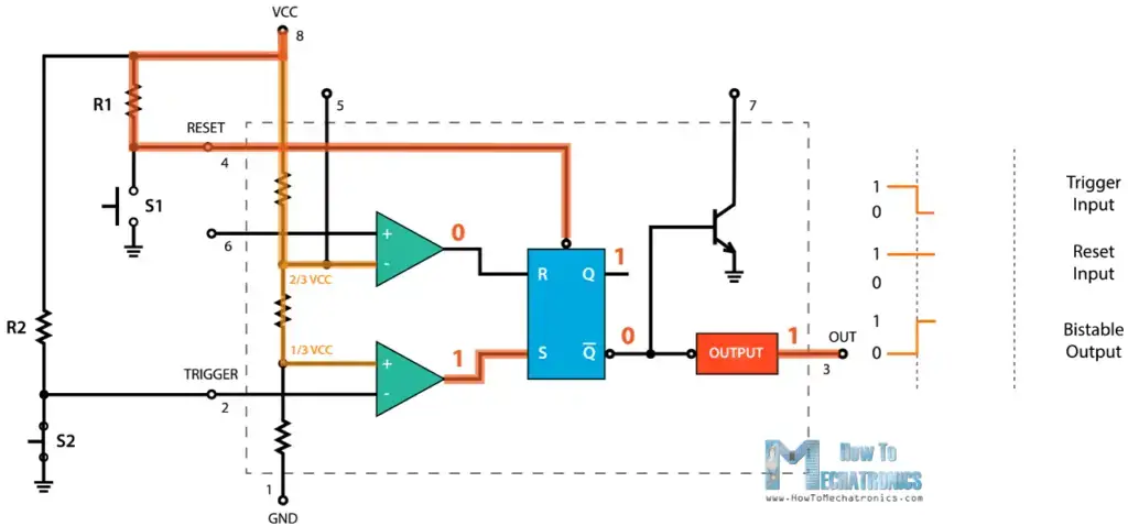 555 Timer IC: principio de funcionamiento, diagrama de bloques, diagramas de circuitos