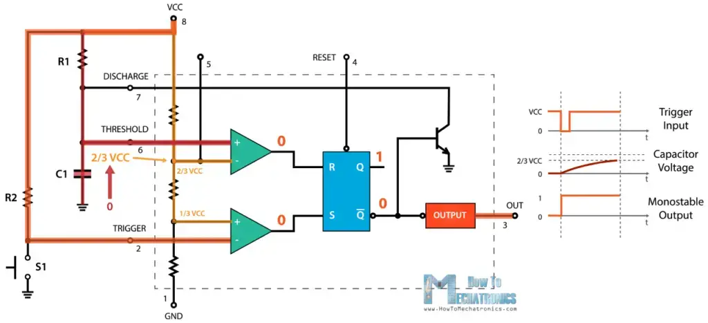 555 Timer IC: principio de funcionamiento, diagrama de bloques, diagramas de circuitos