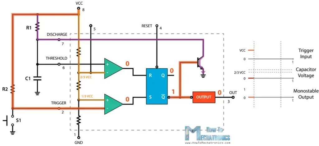 555 Timer IC: principio de funcionamiento, diagrama de bloques, diagramas de circuitos