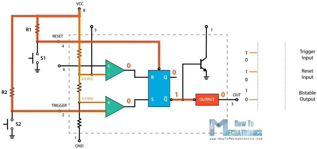 555 Timer IC: principio de funcionamiento, diagrama de bloques, diagramas de circuitos