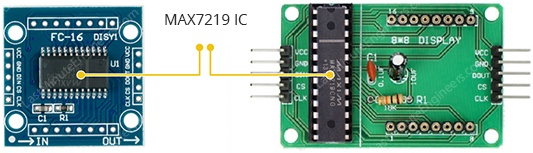 Conexión de la pantalla de matriz de puntos LED MAX7219 a Arduino