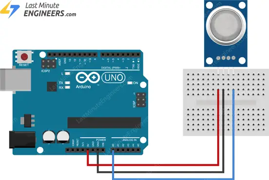 ¿Cómo funciona el sensor de gas/humo MQ2? e interfaz con Arduino