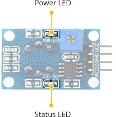 ¿Cómo funciona el sensor de gas/humo MQ2? e interfaz con Arduino
