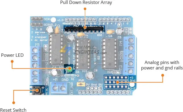 Controle CC, motor paso a paso y servo con L293D Motor Driver Shield y Arduino