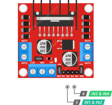Interfaz del módulo controlador de motor CC L298N con Arduino
