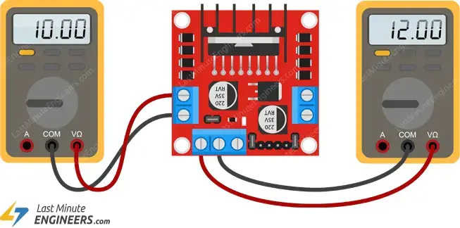 Interfaz del módulo controlador de motor CC L298N con Arduino