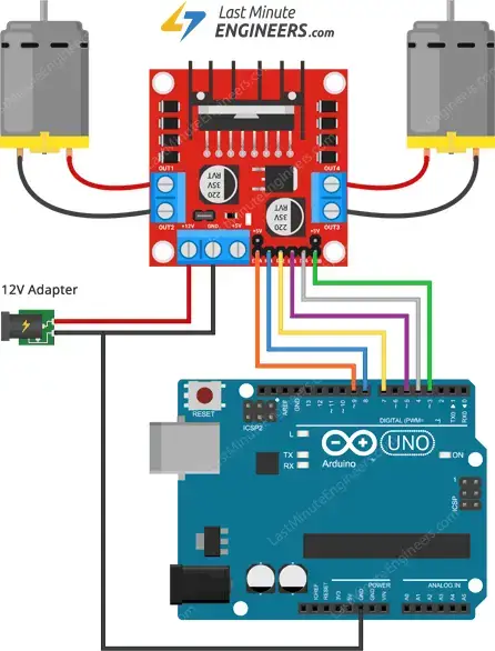 Interfaz del módulo controlador de motor CC L298N con Arduino