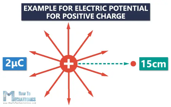 Potencial eléctrico y diferencia de potencial eléctrico (voltaje): instrucciones para mecatrónica