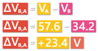 Potencial eléctrico y diferencia de potencial eléctrico (voltaje): instrucciones para mecatrónica