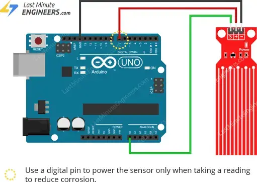 Cómo funciona el sensor de nivel de agua y cómo conectarlo a Arduino