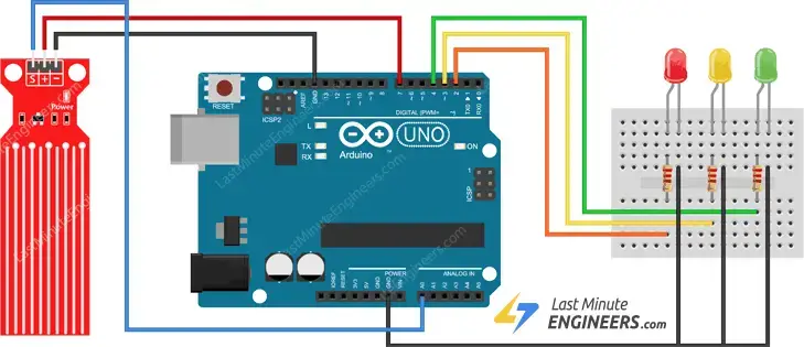 Cómo funciona el sensor de nivel de agua y cómo conectarlo a Arduino