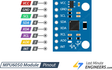 Interfaz MPU6050 acelerómetro y sensor giroscópico con Arduino