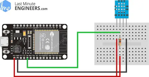 Interfaz DHT11 DHT22 con ESP32 y visualización de valores a través del servidor web