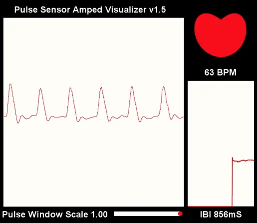 Monitoriza tu frecuencia cardíaca con sensor de pulso y Arduino