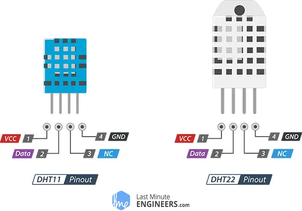 Conexión de sensores DHT11 y DHT22 a Arduino